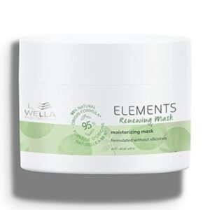 Wella Professionals Elements Renewing Mask
